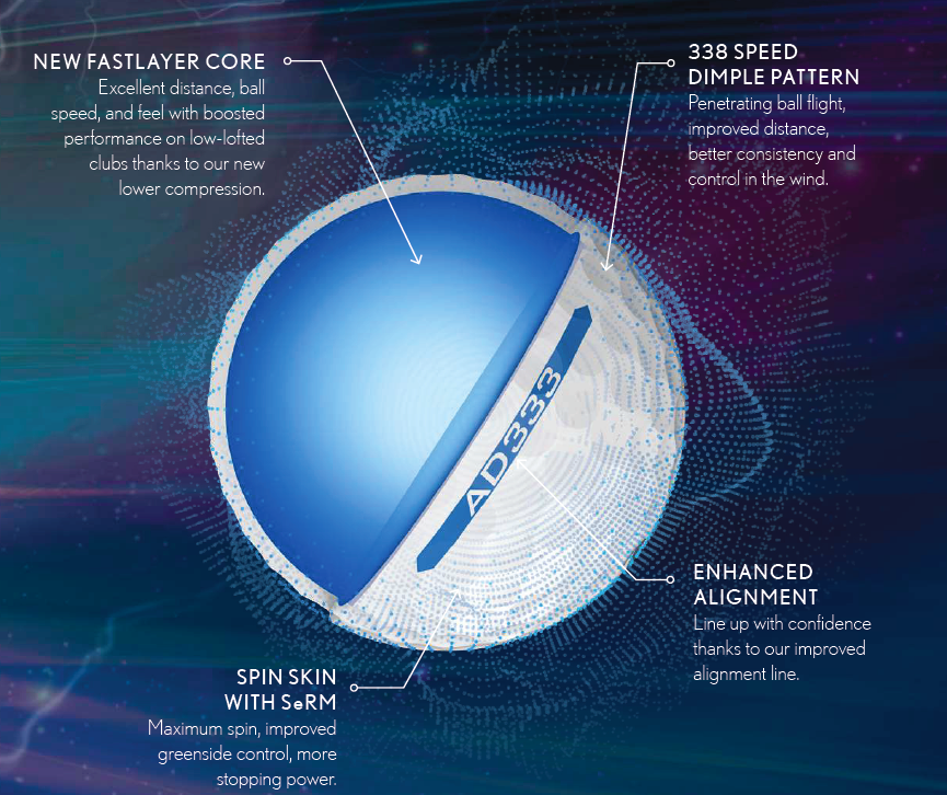 Srixon AD333 Fastlayer Core Golf Ball