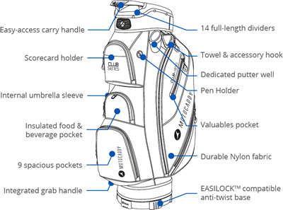 Motocaddy Club Series Cart Specifications 2022