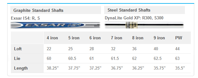 mizuno jpx 800 specs