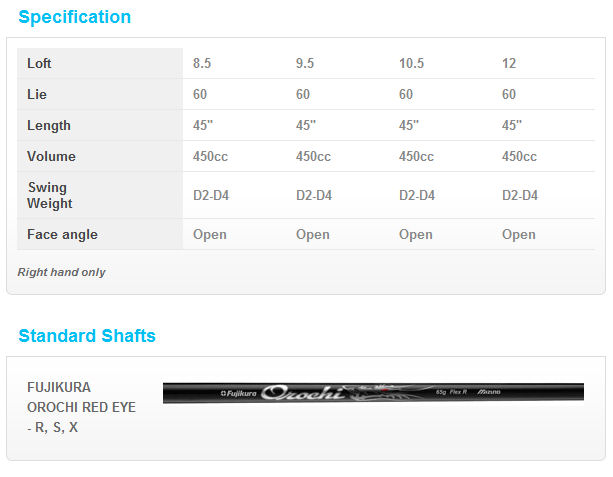 mizuno mp 650 driver