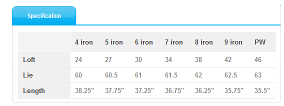 mizuno mp 60 specs