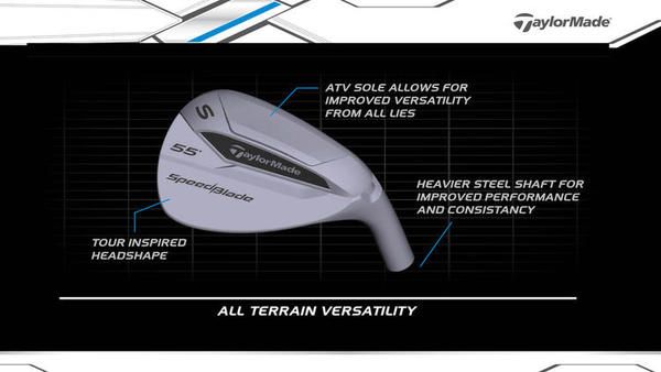 TaylorMade SpeedBlade Steel Wedges